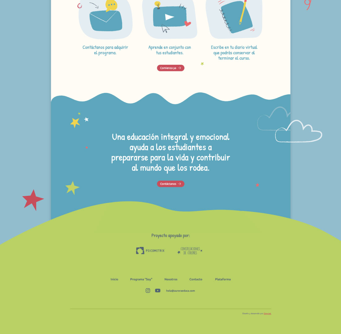 Diseño web de Aurora, por Graycat Design Studio